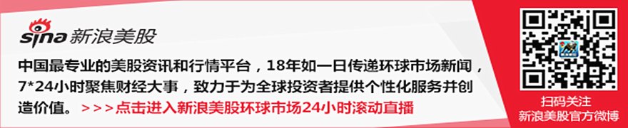 7月9日美股成交额前20：博通获苹果超300亿美元芯片大单